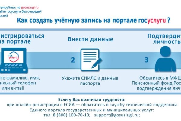 Кракен новый маркетплейс